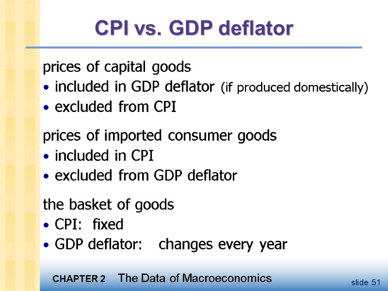 CPI vs. GDP deflator prices of capital goods included in GDP deflator (if produced